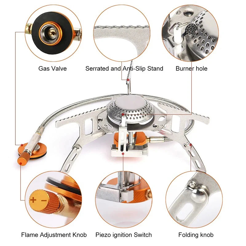 Labeled gas stove parts: gas valve, pot supports, burner, flame knob, igniter and folding legs