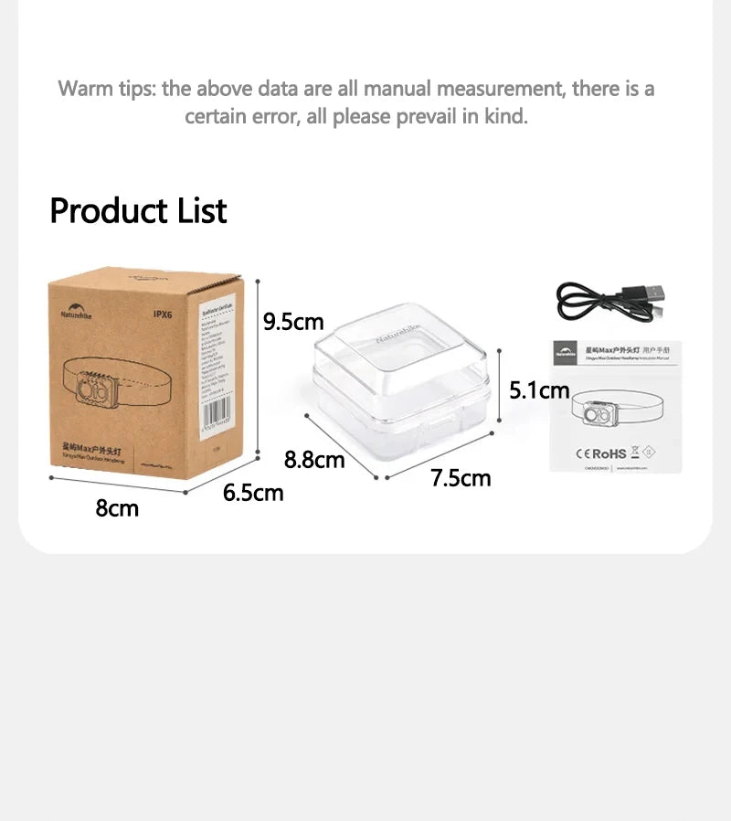 Headlamp box, storage case, USB-C cable and manual with dimensions
