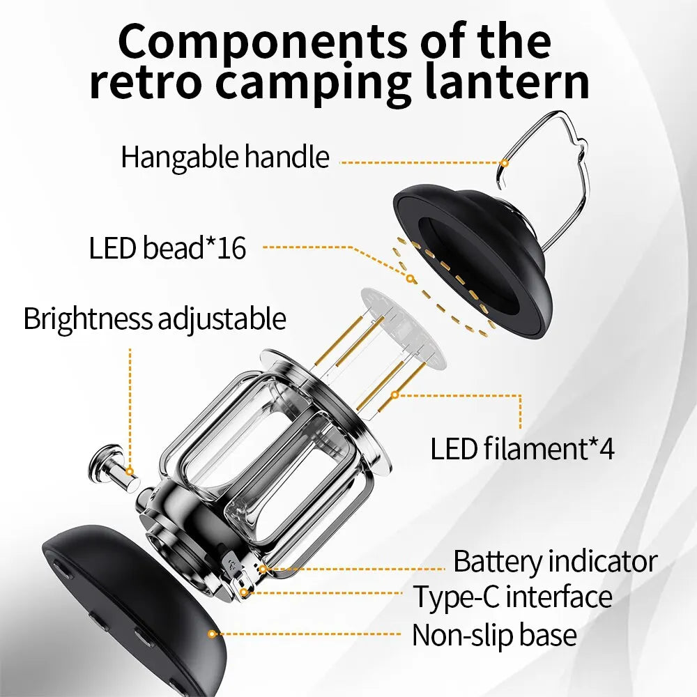 Labeled lantern parts: handle, 16 LED beads, 4 LED filaments, dimmer, battery indicator, USB-C port and base