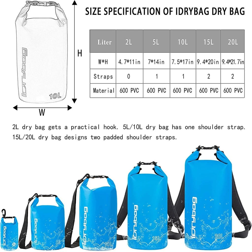 Dry bag size chart for 2L, 5L, 10L, 15L and 20L with dimensions and strap count