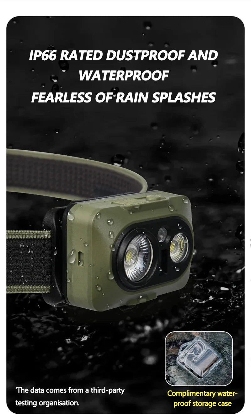 Headlamp covered in water droplets, IP66 rating