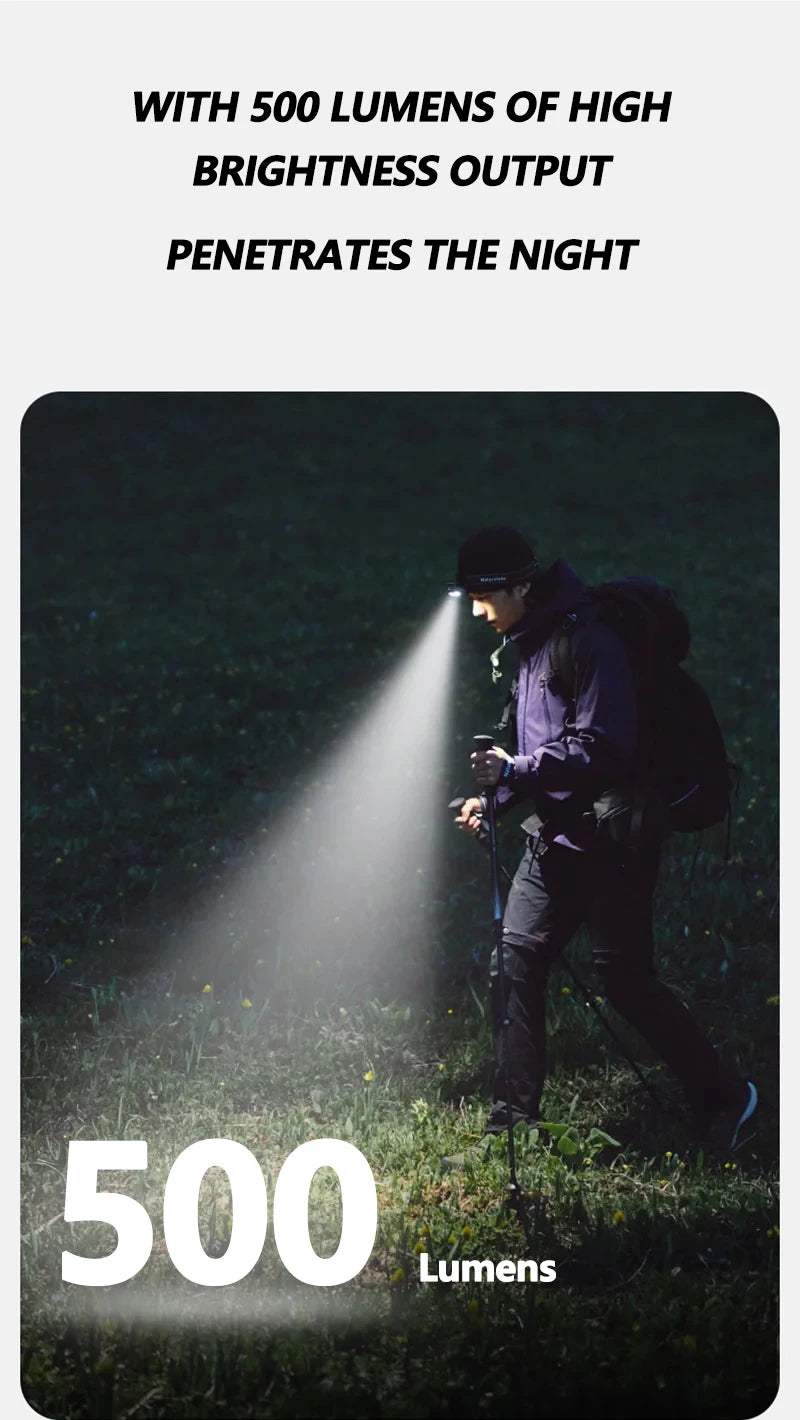 Hiker's headlamp beam at night with a 500 lumens label