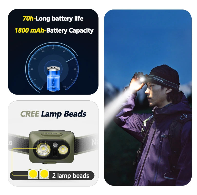 Headlamp battery and LED graphic with a hiker wearing the headlamp