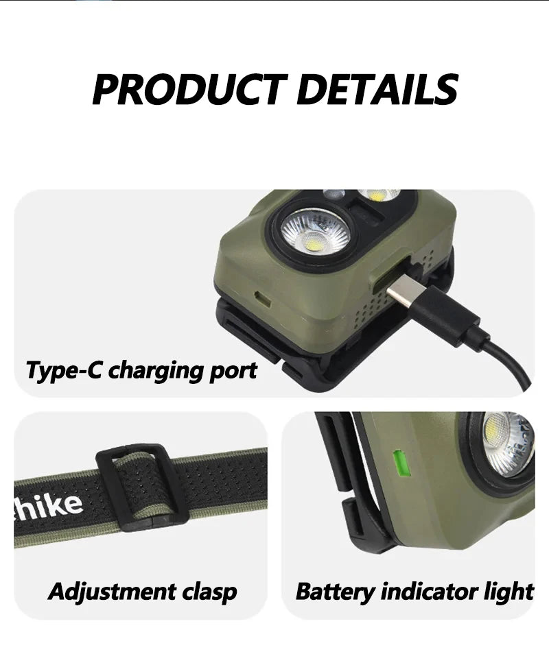 Headlamp USB-C charging port, headband clasp and battery indicator