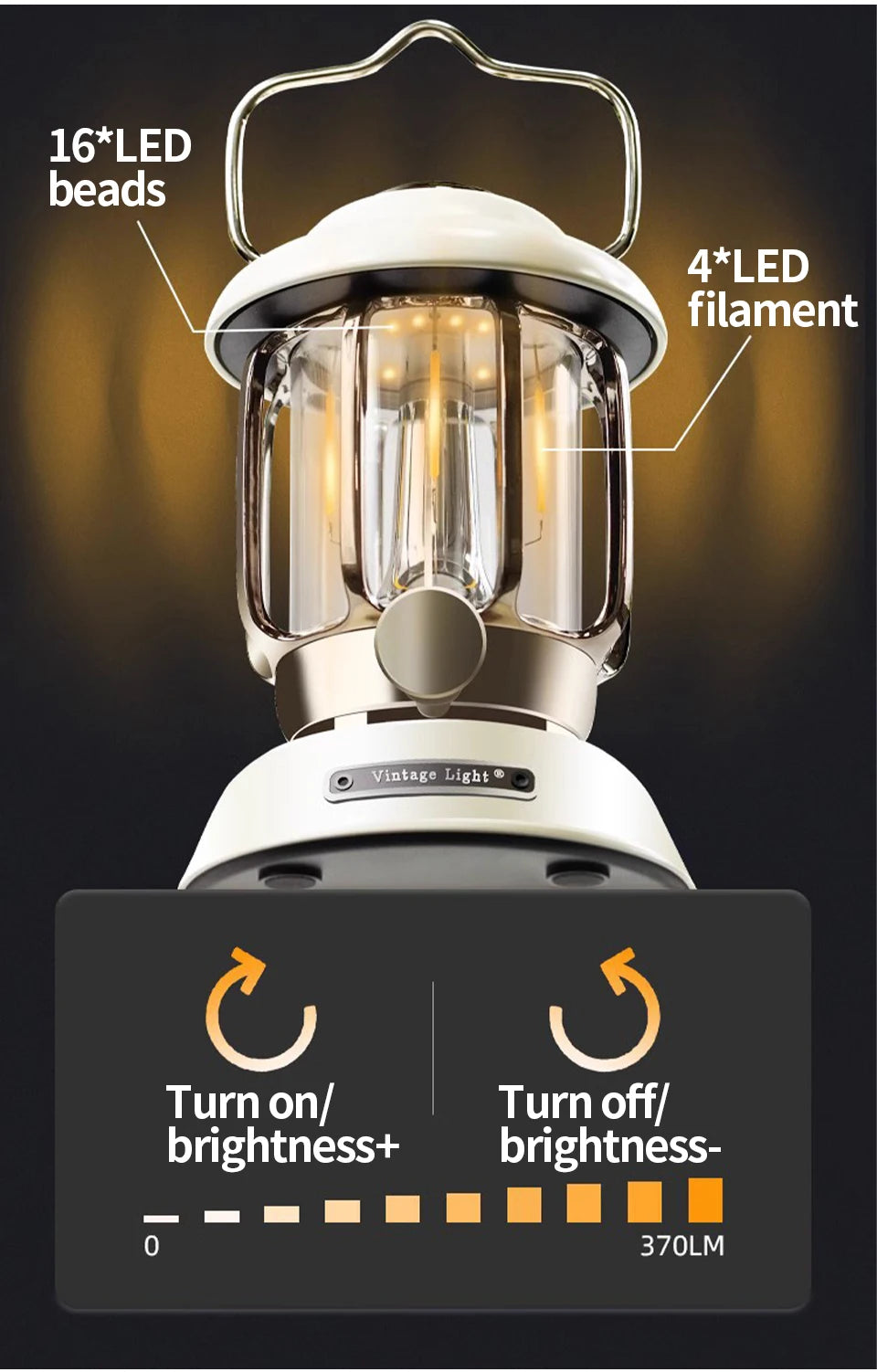 White lantern diagram showing LED beads, filaments and dimmer knob