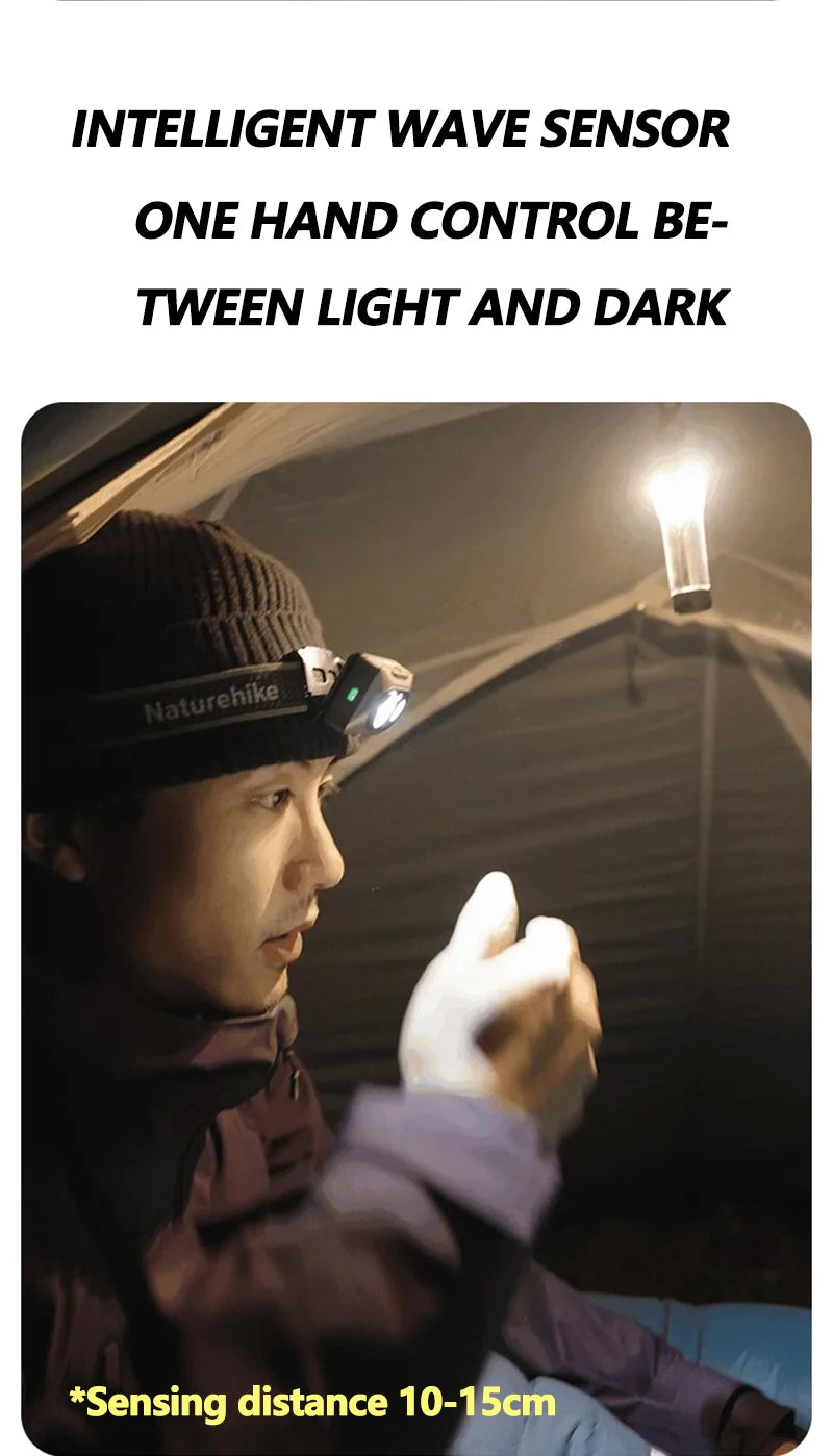Person using the headlamp's wave sensor inside a tent